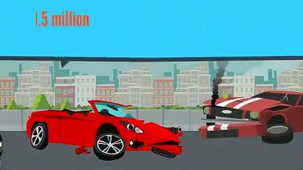 Distracted Driving – Contact Personal Injury Attorneys at Kuzyk Law