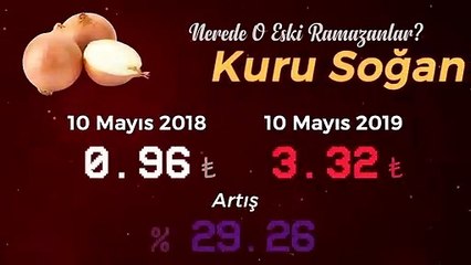 Saadet Partisi’nin videosu yine gündem oldu