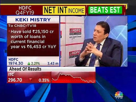 Keki Mistry of HDFC on Q4 numbers