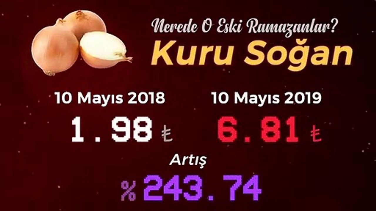 Saadet Partisi'nden Nerde O Eski Ramazanlar Videosu