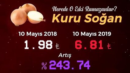 Saadet Partisi'nden Nerde O Eski Ramazanlar Videosu