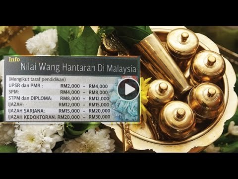 【CARI Video】Harapkan Wang Hantaran 'Je' Tinggi, Tapi Wanita Tak Cukup Berkualiti