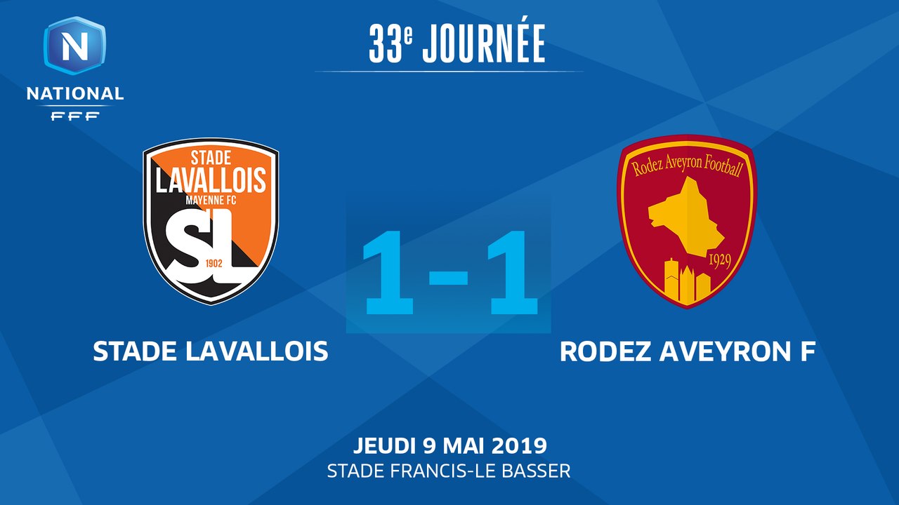 J33 : Stade Lavallois - Rodez Aveyron F (1-1), le résumé I National FFF 2018-2019