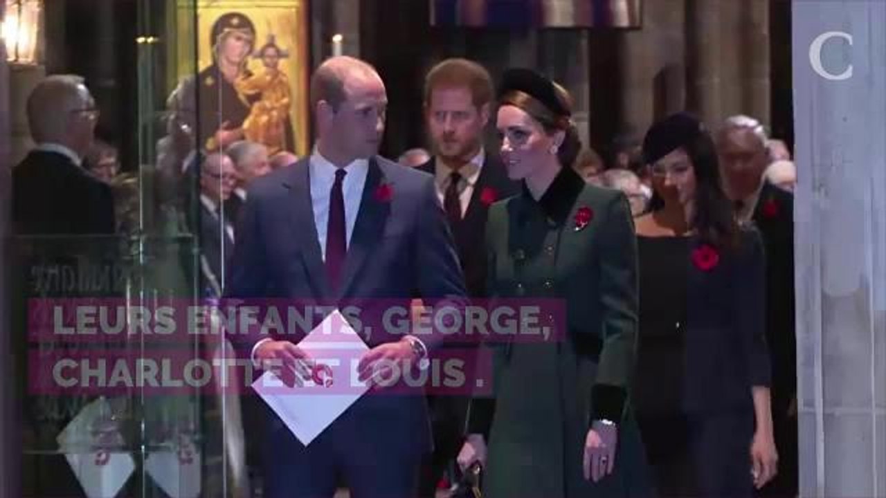 Royal baby de Meghan Markle et du prince Harry : Kate Middleton et le prince William vont enfin rencontrer Archie !