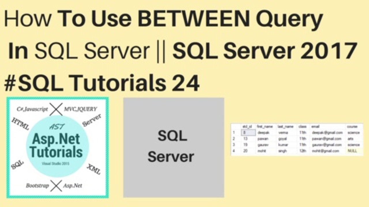 How to use BETWEEN  query in sql server 2017 || #sql tutorials 24