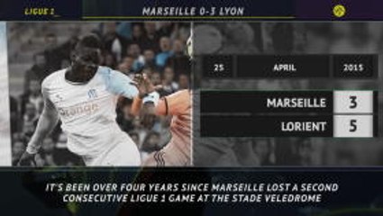 Ligue 1: 5 things you didn't know