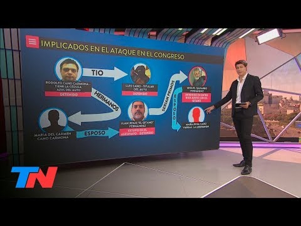 Ataque a metros del Congreso: ¿crimen premeditado o ataque de "un loco"?