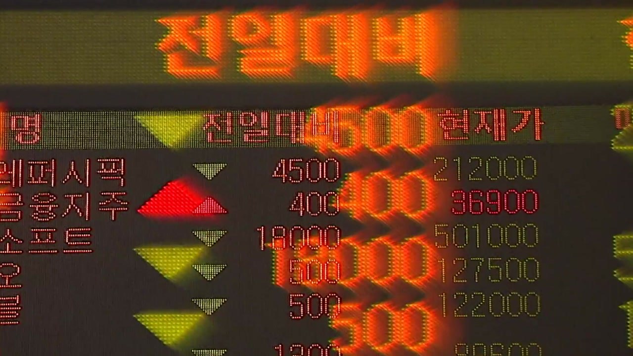미·중 무역 분쟁 격화에 국내 증시 하락 / YTN