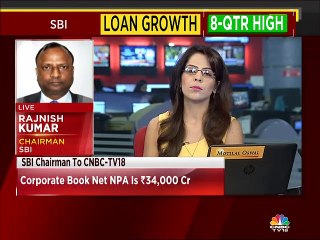 Download Video: Overall loan growth will be 12% in FY20: SBI chief Rajnish Kumar