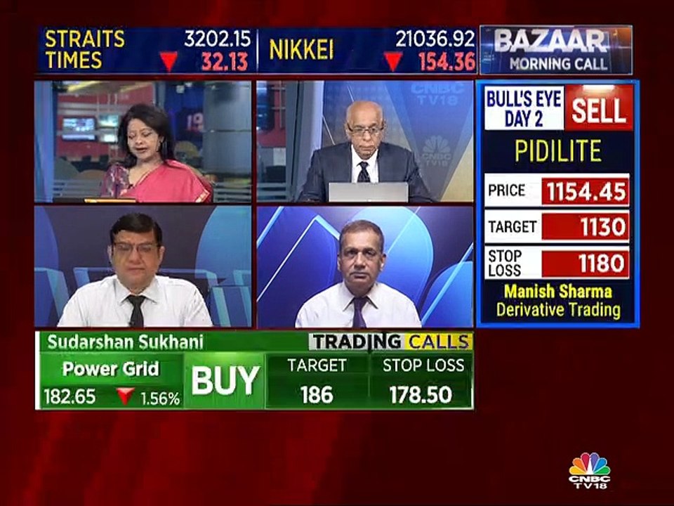 Buy Mindtree & Power Grid; sell Motherson, Bharat Forge, BoI, says stock expert Sudarshan Sukhani
