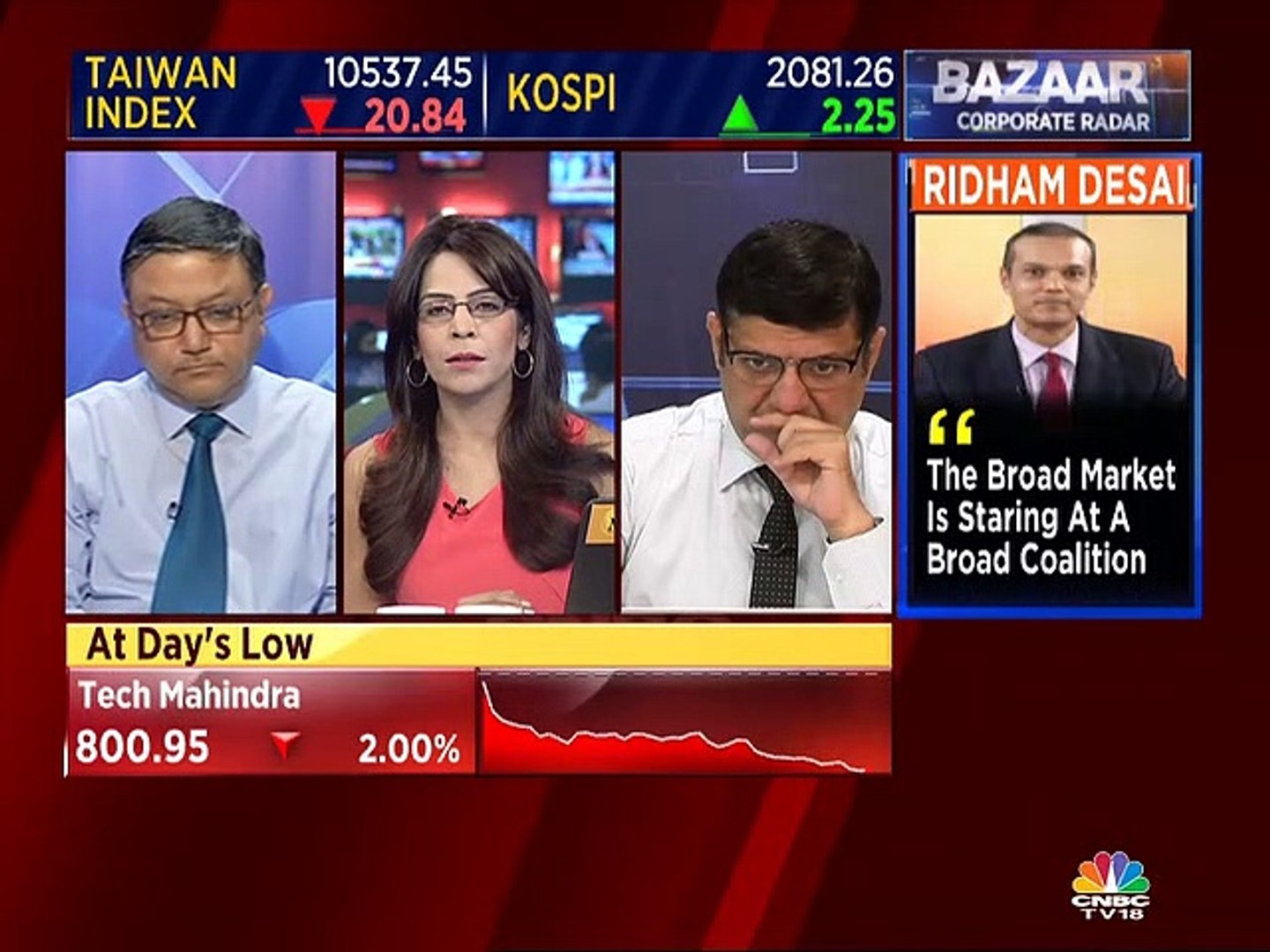 CNBCTV18 Rajat Bose stock recommendations
