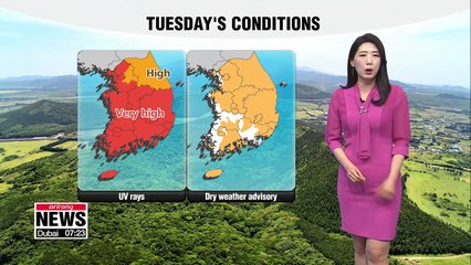 Warmer weather forecast with UV rays _ 051419