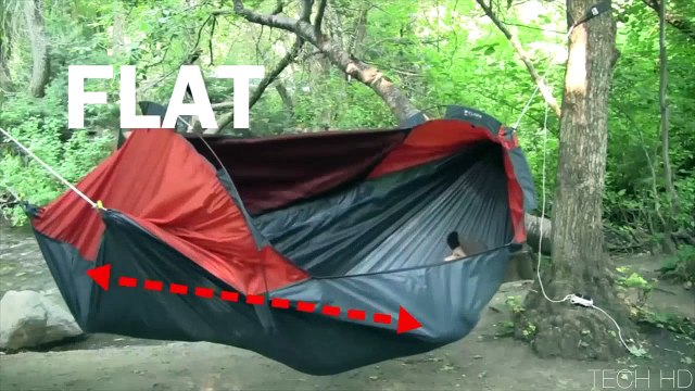 5 NOUVELLES Inventions que Vous Devez Avoir en 2018