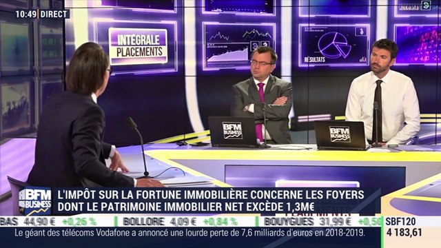 Idées de placements: L'impôt sur la fortune immobilière au titre de 2019 - 14/05