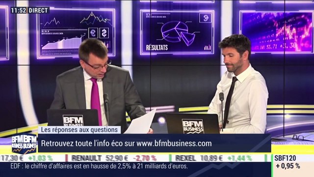 Le débrief d'Intégrale Placements : Jean-Philippe Dubosc - 14/05