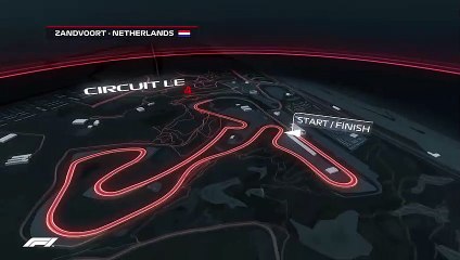 Zandvoort 3D Circuit Guide | Dutch Grand Prix