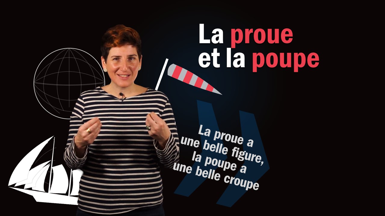 Qu'est ce que la proue ? Qu'est ce que la poupe ?