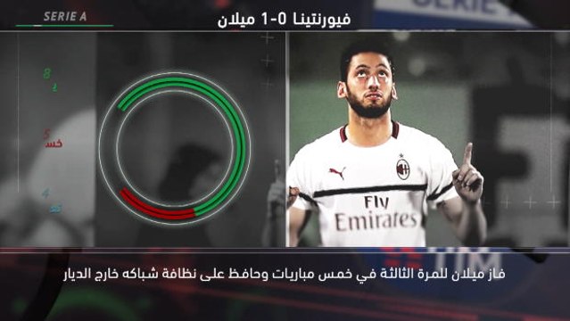كرة قدم: الدوري الايطالي: خمس حقائق لم تعرفوها