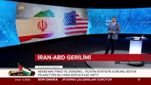 İran-ABD gerilimi