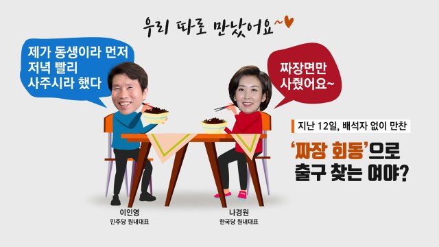 이인영-나경원 짜장면 회동, 국회 문 여나? / YTN