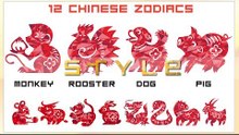 Year of the Pig: Zodiac predictions for the Monkey, Rooster, Dog and Pig