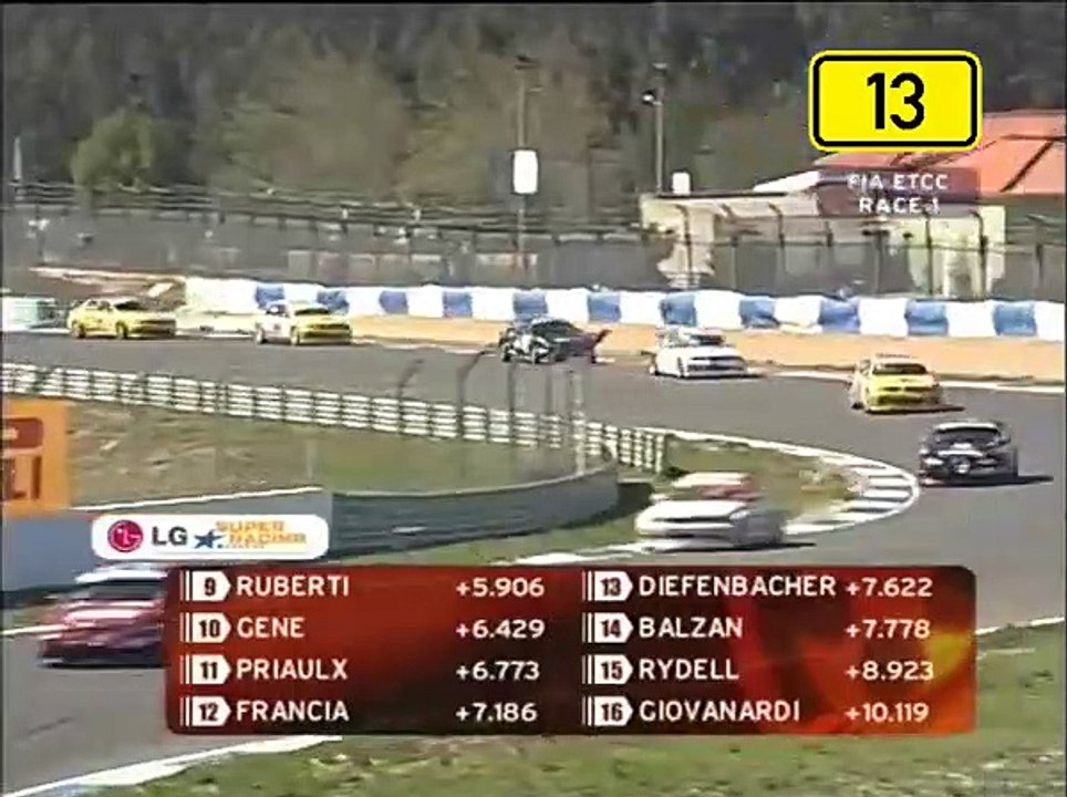 ETCC 2003  R09 - Estoril - Rennen 1