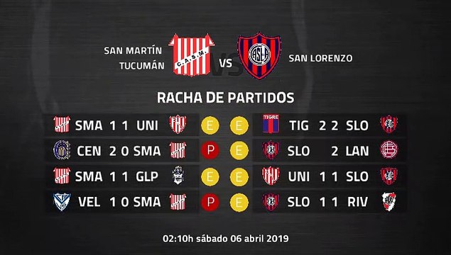 San Martín Tucumán-San Lorenzo Jornada 25 Superliga Argentina 06-04-2019_02-10