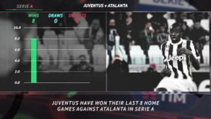 5 Things...Juve hoping to extend incredible run against Atalanta