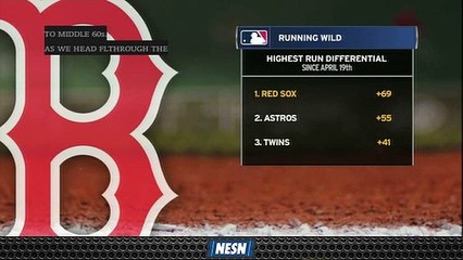 Red Sox Run Differential Tells Story Of Early-Season Turnaround