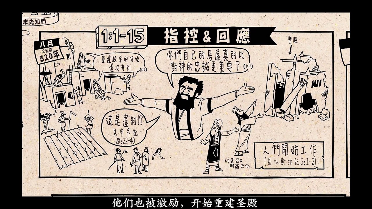 Chinese Bible Project 哈该书 纵览 The book of Haggai