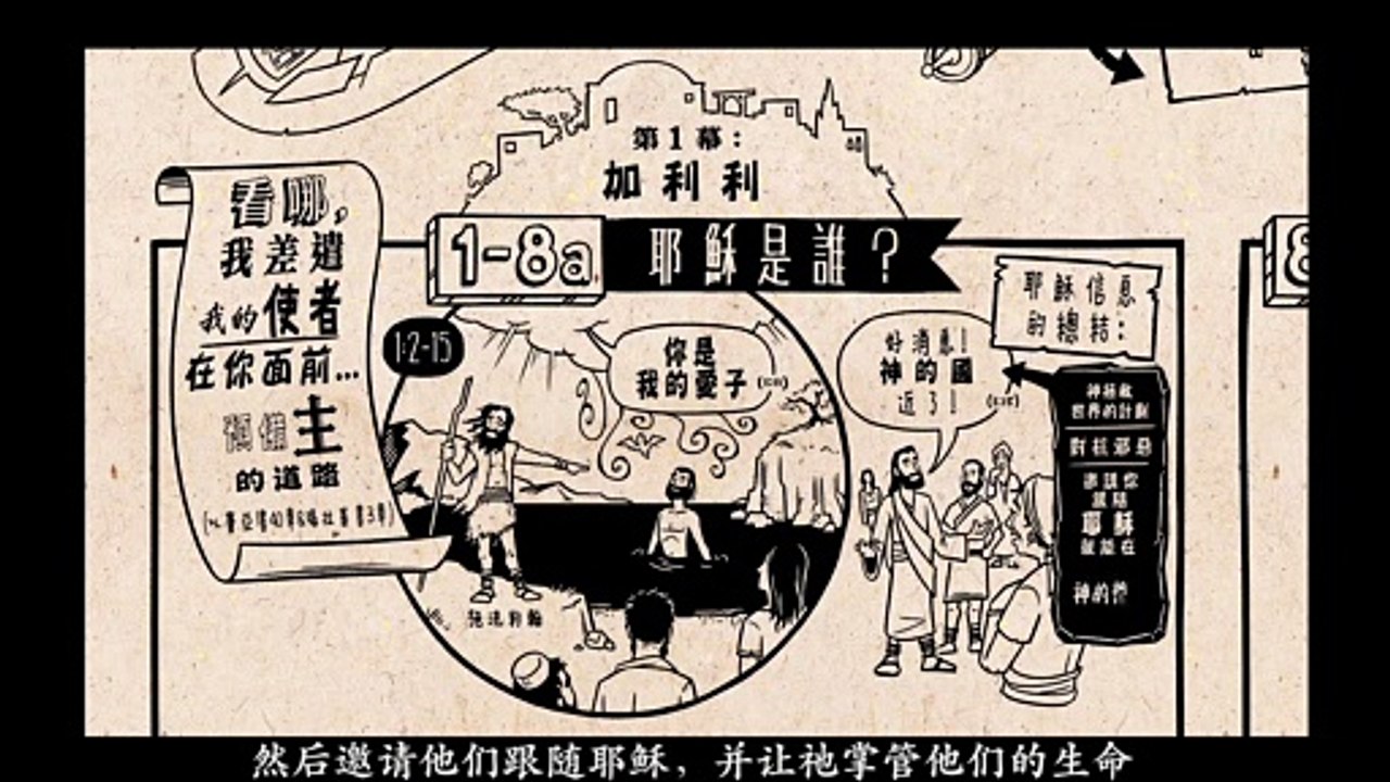 Chinese Bible Project 马可福音 纵览 The Gospel of Mark