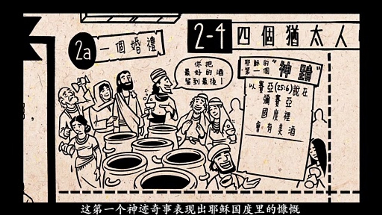 Chinese Bible Project 约翰福音 纵览(上) The Gospel of John (A)