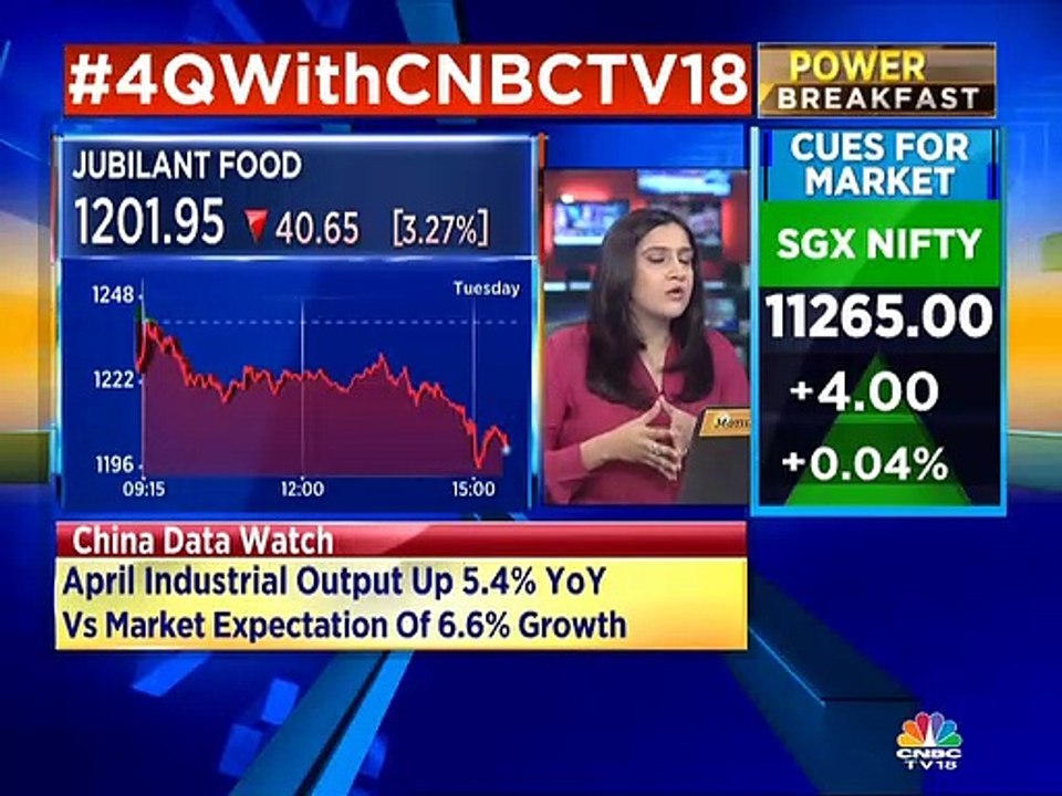 Mangalam on what to expect from Jubilant Foodworks' Q4 numbers