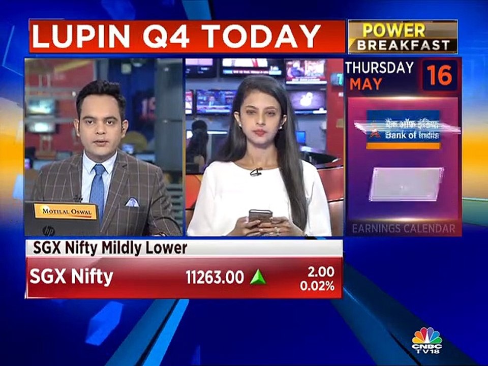 Lupin expected to report higher revenue growth in Q4