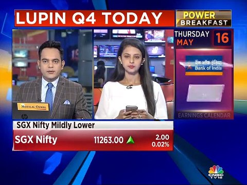 Lupin expected to report higher revenue growth in Q4
