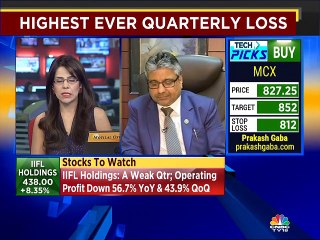 UCO Bank hopes to turn profitable by end-FY20