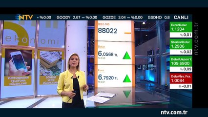 Geri Sayım 15 Mayıs 2019