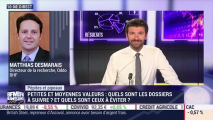 Pépites & Pipeaux: Compagnie des Alpes - 15/05