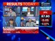 Continue to remain negative on Zee Entertainment and Tata Motors, says market expert SP Tulsian