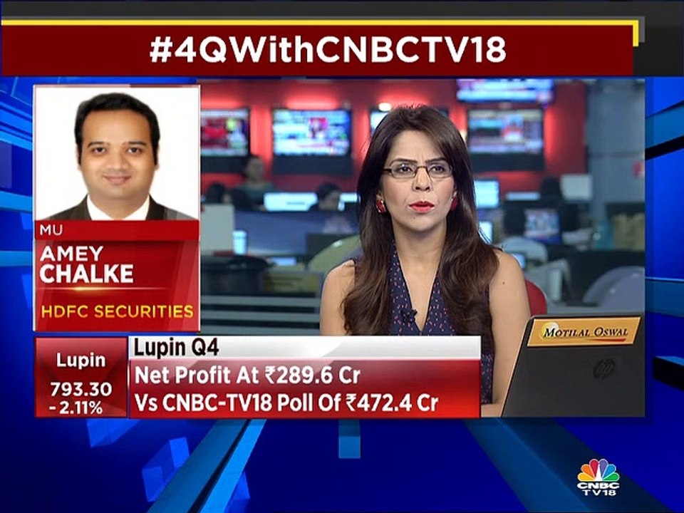 Lupin Q4 net profit at Rs 296 crore