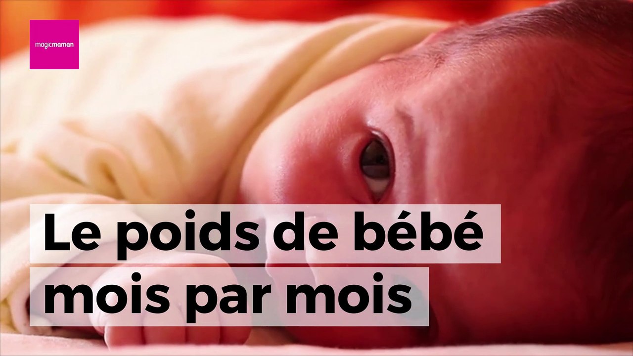 Le poids de bébé mois par mois