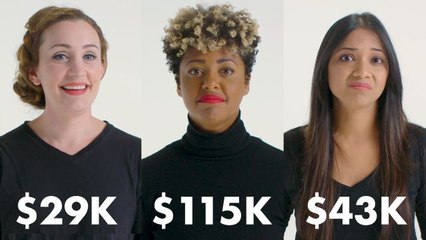 Women of Different Salaries on What they Feel Guilty Buying