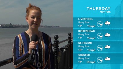 WEATHER: May 16th 2019