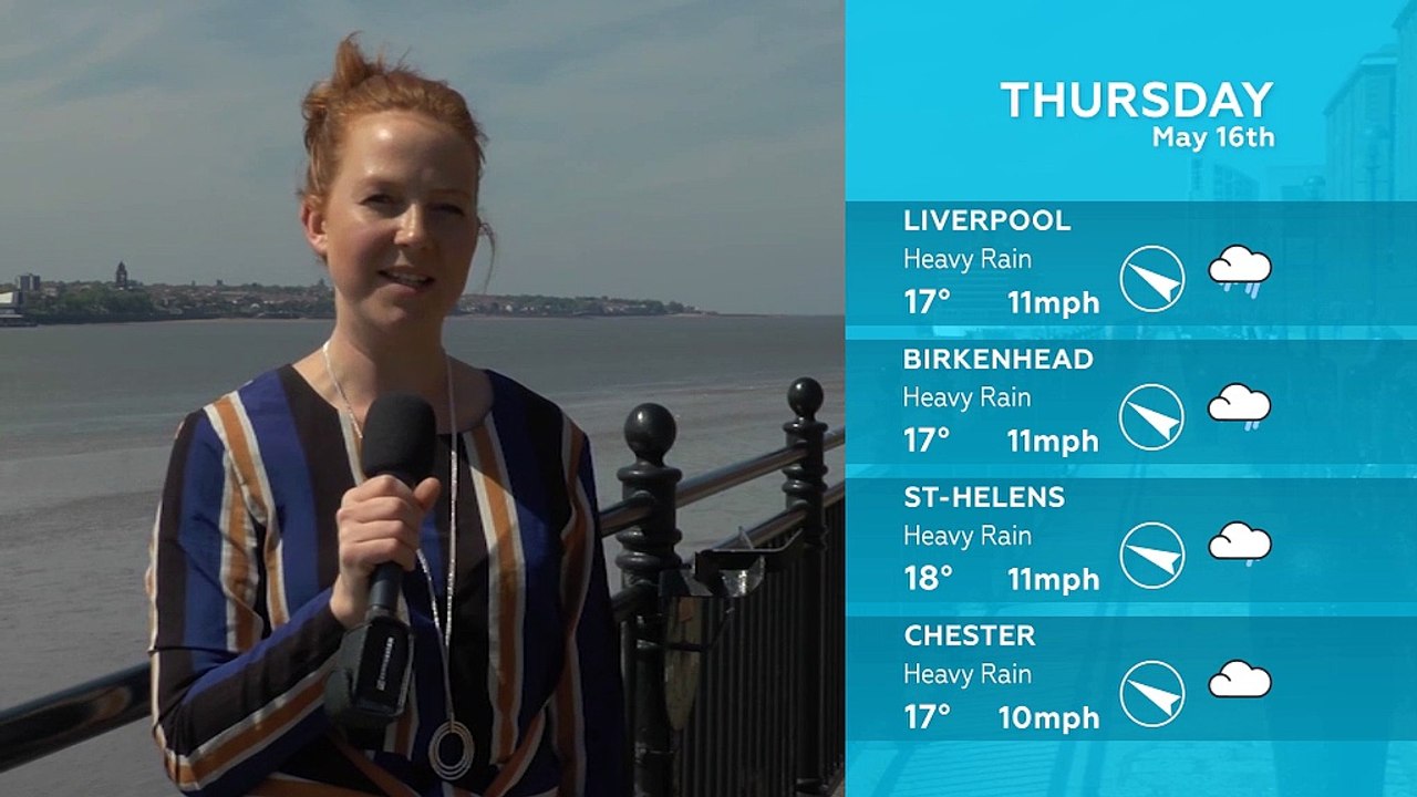 WEATHER: May 16th 2019