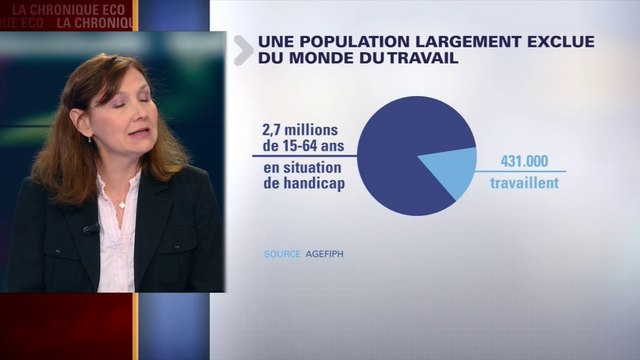 Les handicapés toujours exclus de l'emploi