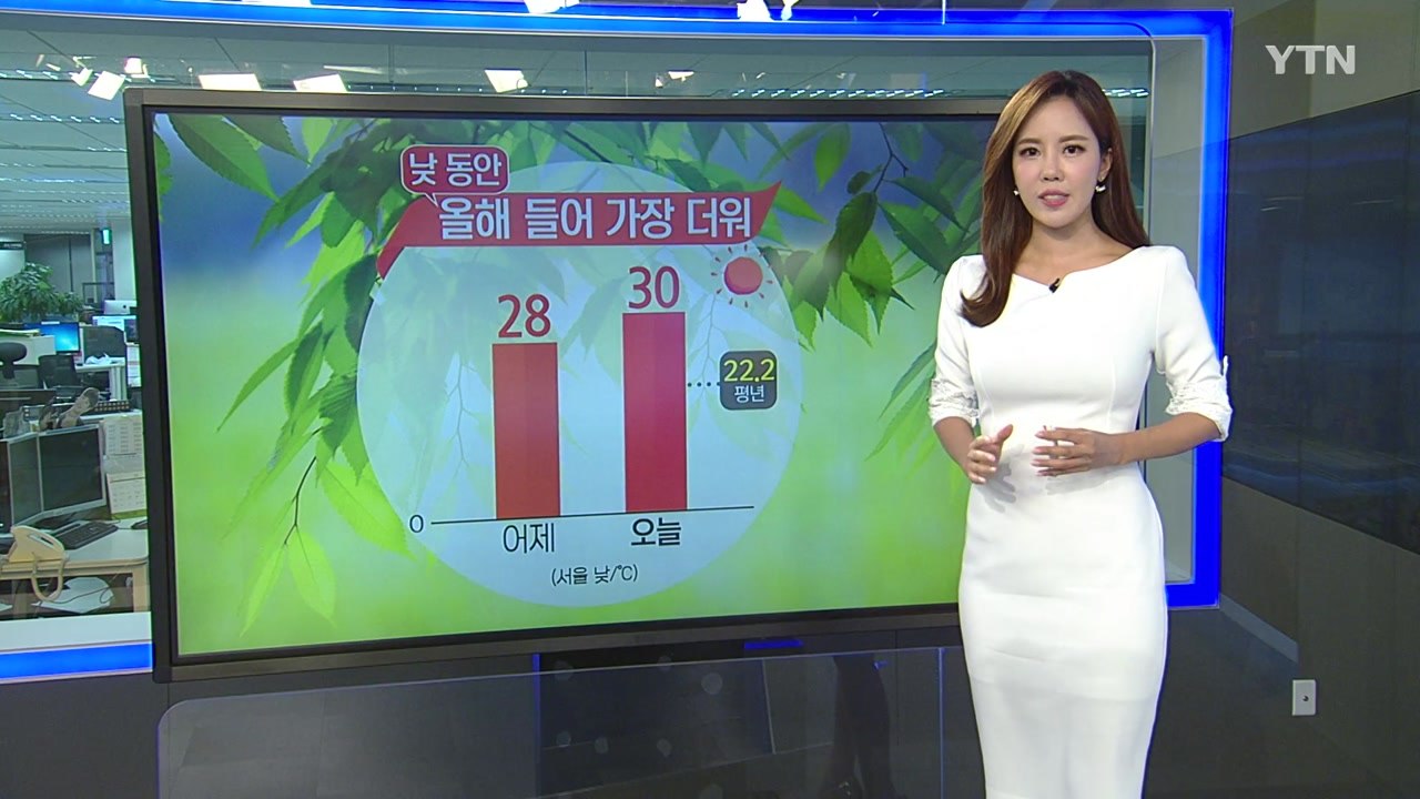 [날씨] 올해 들어 가장 더워...오존·미세먼지 주의 / YTN