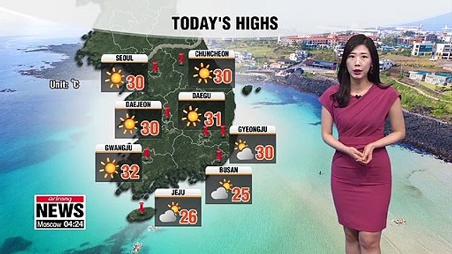 High ozone and UV rays....dust in central and western areas _051619