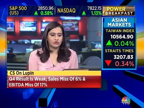 JSW Energy expected to report muted Q4 numbers