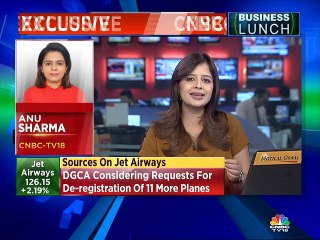 DGCA de-registers 83 Jet Airways' aircraft including 2 B777s, 6 A330s