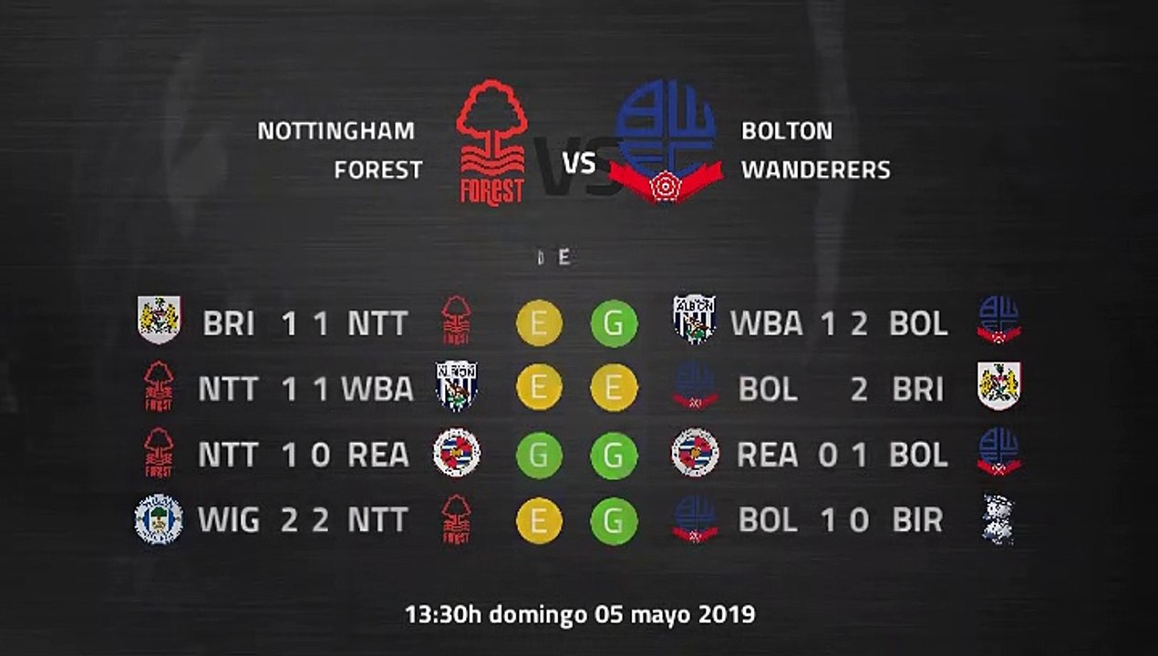 Nottingham Forest-Bolton Wanderers Jornada 46 Championship 05-05-2019_13-30